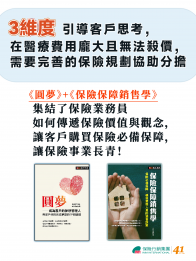 3維度 引導客戶思考